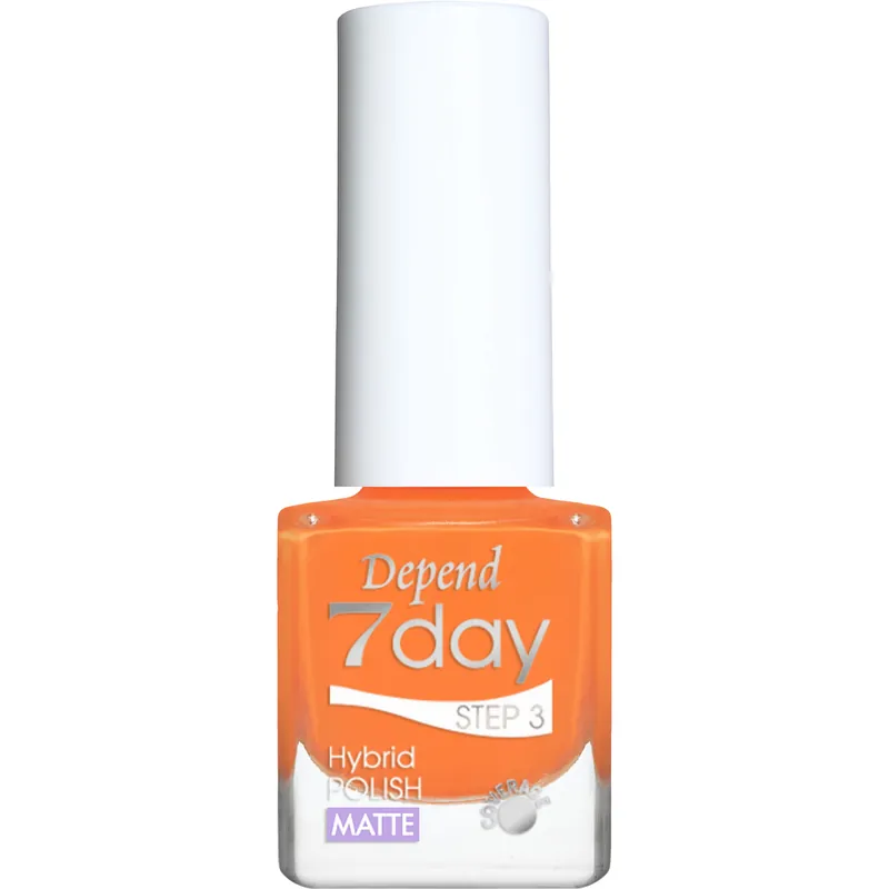 7 Day Nail Polish - Miami Vibes Collection Eniten Myyty